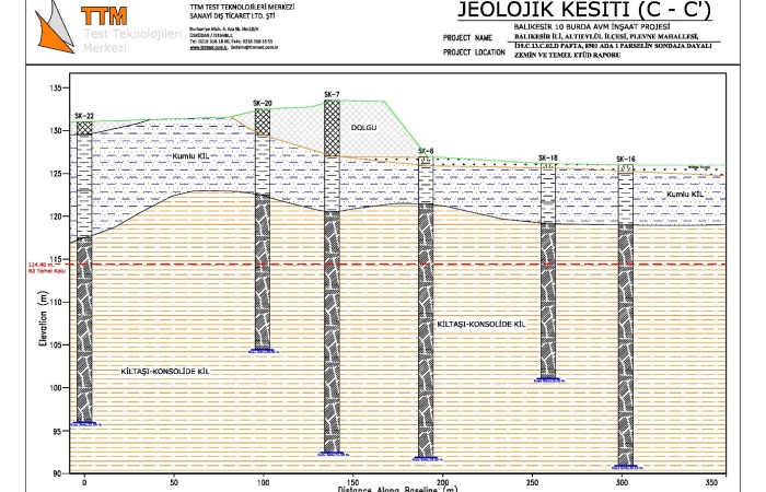 Balıkesir 10 Burda AVM Jeolojik ve Geoteknik Etütleri