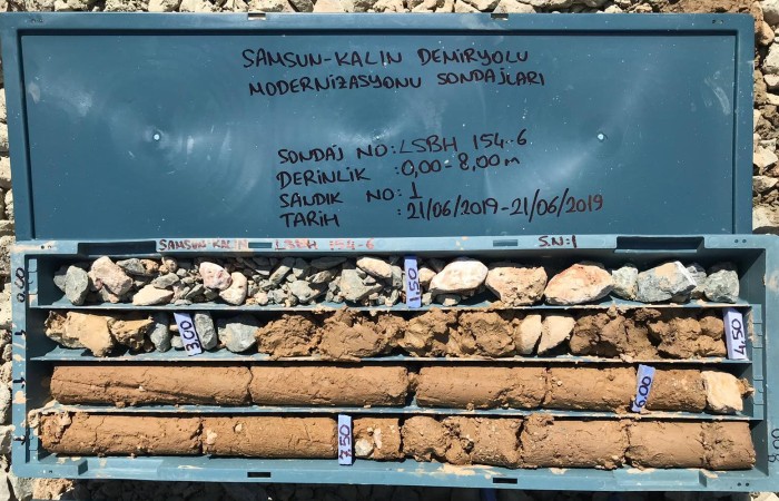 Samsun–Kalın Demiryolu Modernizasyonu Sondajları